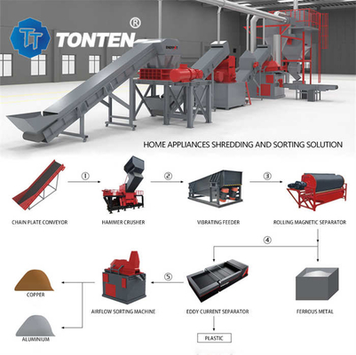 Línea de producción de trituradora de residuos electrónicos de OEM