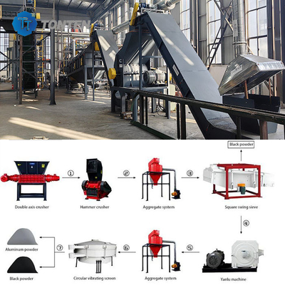 Fabrica de equipos de máquinas de reciclaje de baterías de automóviles de litio 110kw