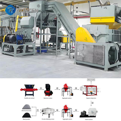 TONTEN Maquinaria para el reciclaje de baterías de iones de litio y fosfato de automóviles 85kw