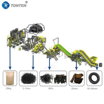 Máquina de reciclaje de caucho de neumáticos OEM línea de producción de trituradora para mulch